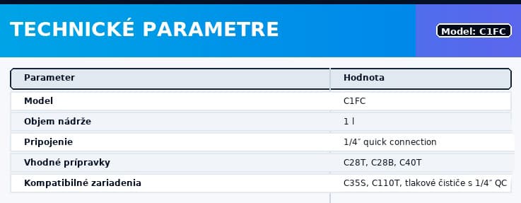 technicke_parametre_C1FC