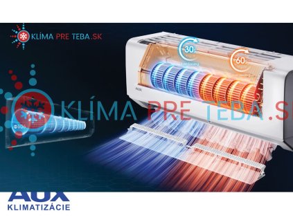 c smart sk 2
