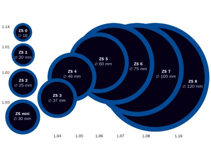 Záplata ZS na opravu duší, kulatá, různé velikosti - Ferdus