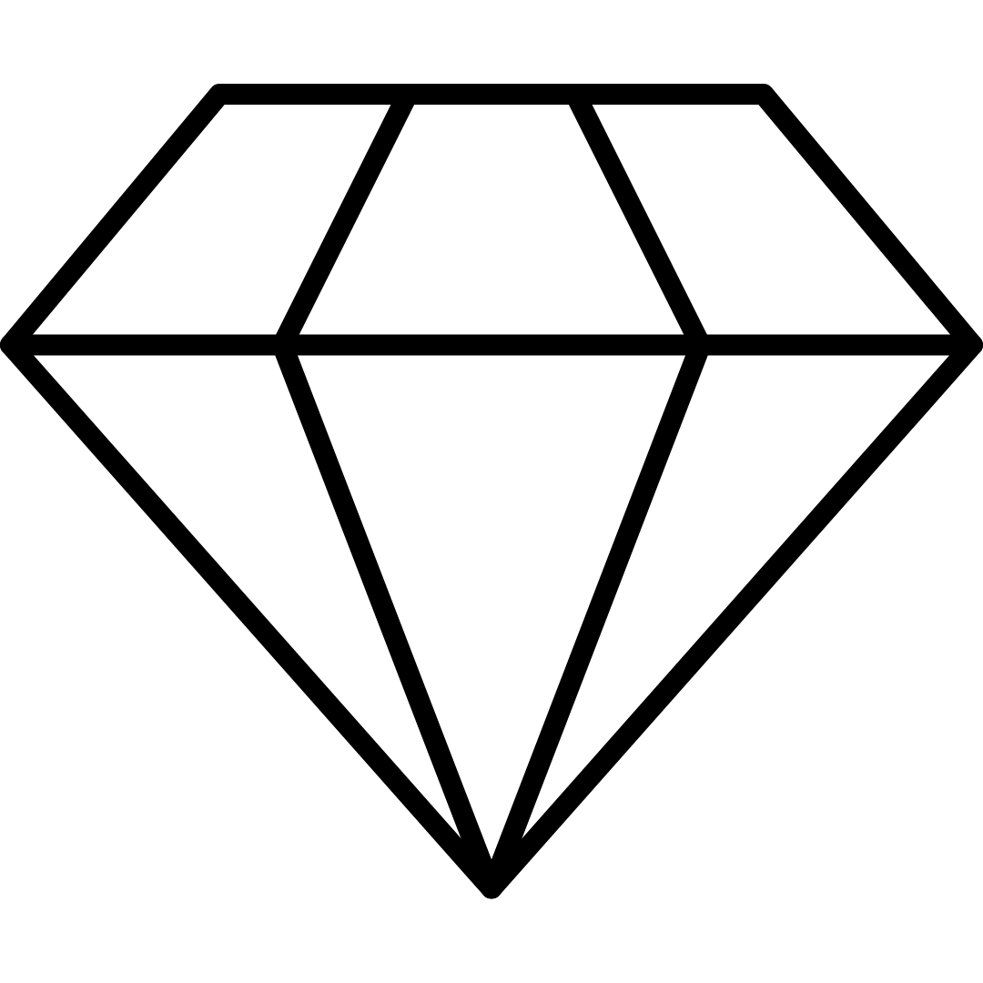 limitka