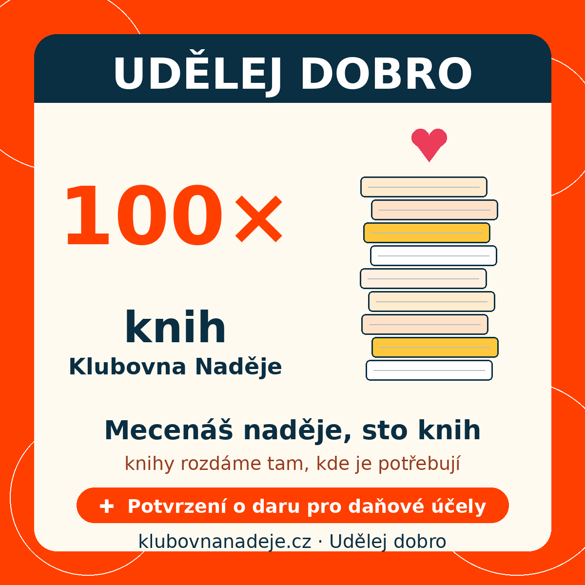 Udělej dobro, 100 knih, Mecenáš naděje
