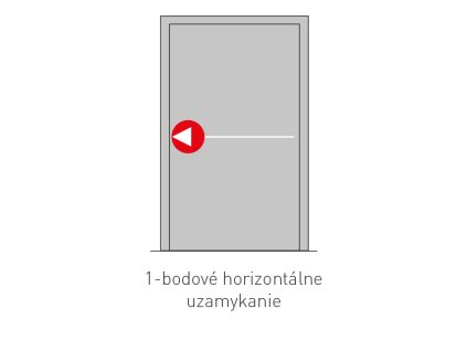 JNF - PANIKOVÉ KOVANIE NA SKLO 1B - IN.20.951.K1- 1D PK NEREZ  NEM - nerez matná