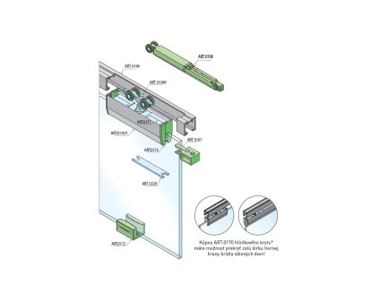 SC - POSUVNÝ SYSTÉM 100 SILENT GLASS S 100 KG SP s obojstranným krytom na profil (Prevedenie SC – posuvný systém 100 SILENT GLASS S pre jednokrídlové dvere 1D 1500/100 SP s obojstranným krytom)