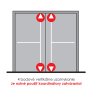 DK - SET PHA 2000 Dvojkrídlové dvere so 4-bodovým zaistením D2/2H-2D  BIM - biela matná