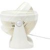 prenosny stolni ventilator amazon basics 262969790