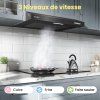 71c 3oPHnHL. AC SL1500