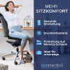 81H9MelDgwL. AC SL1500