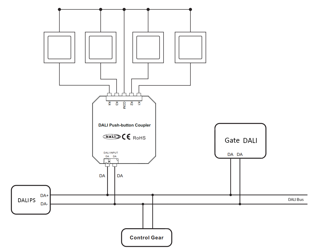 SR-DA2833P_schema