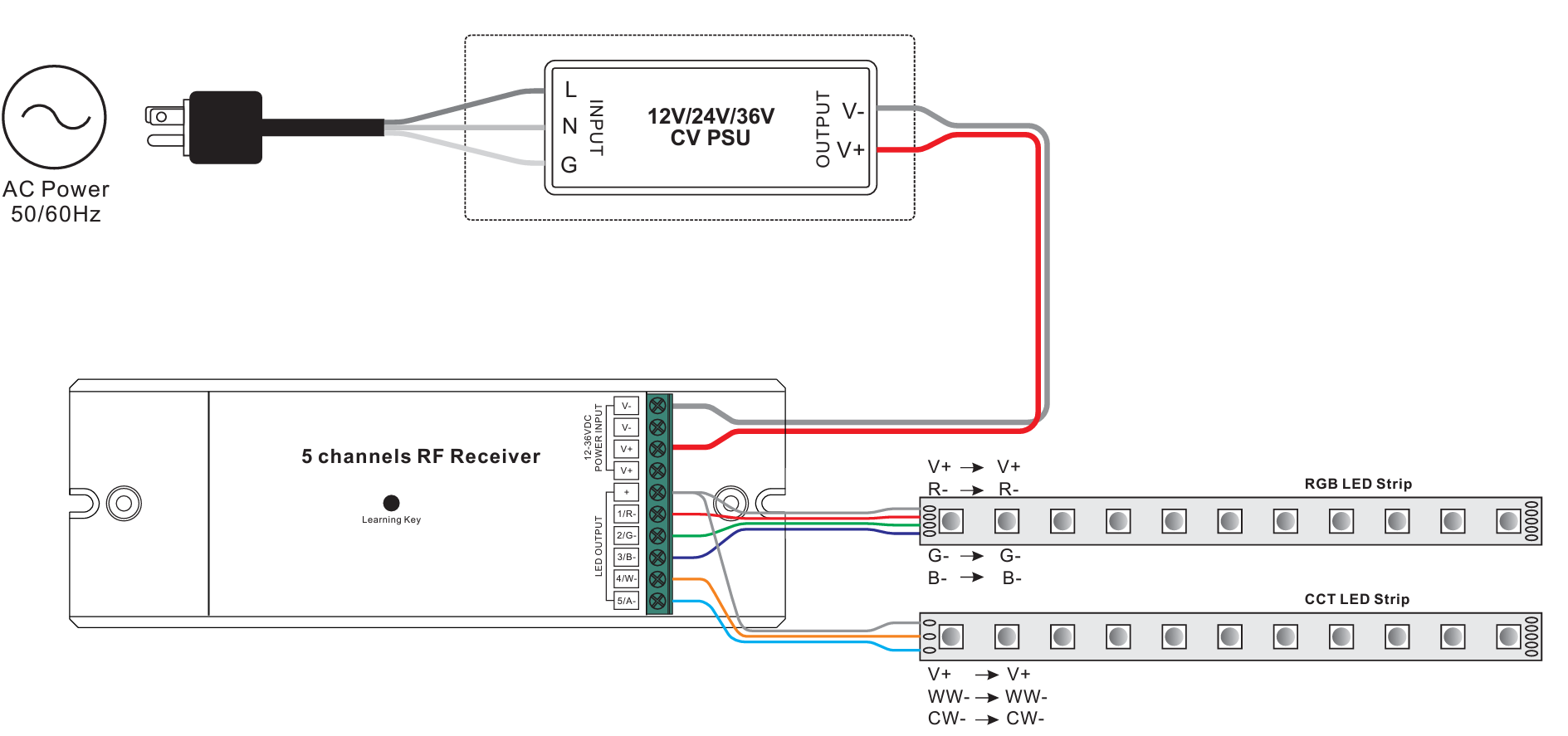 SR-1009EA-5C_schema_2