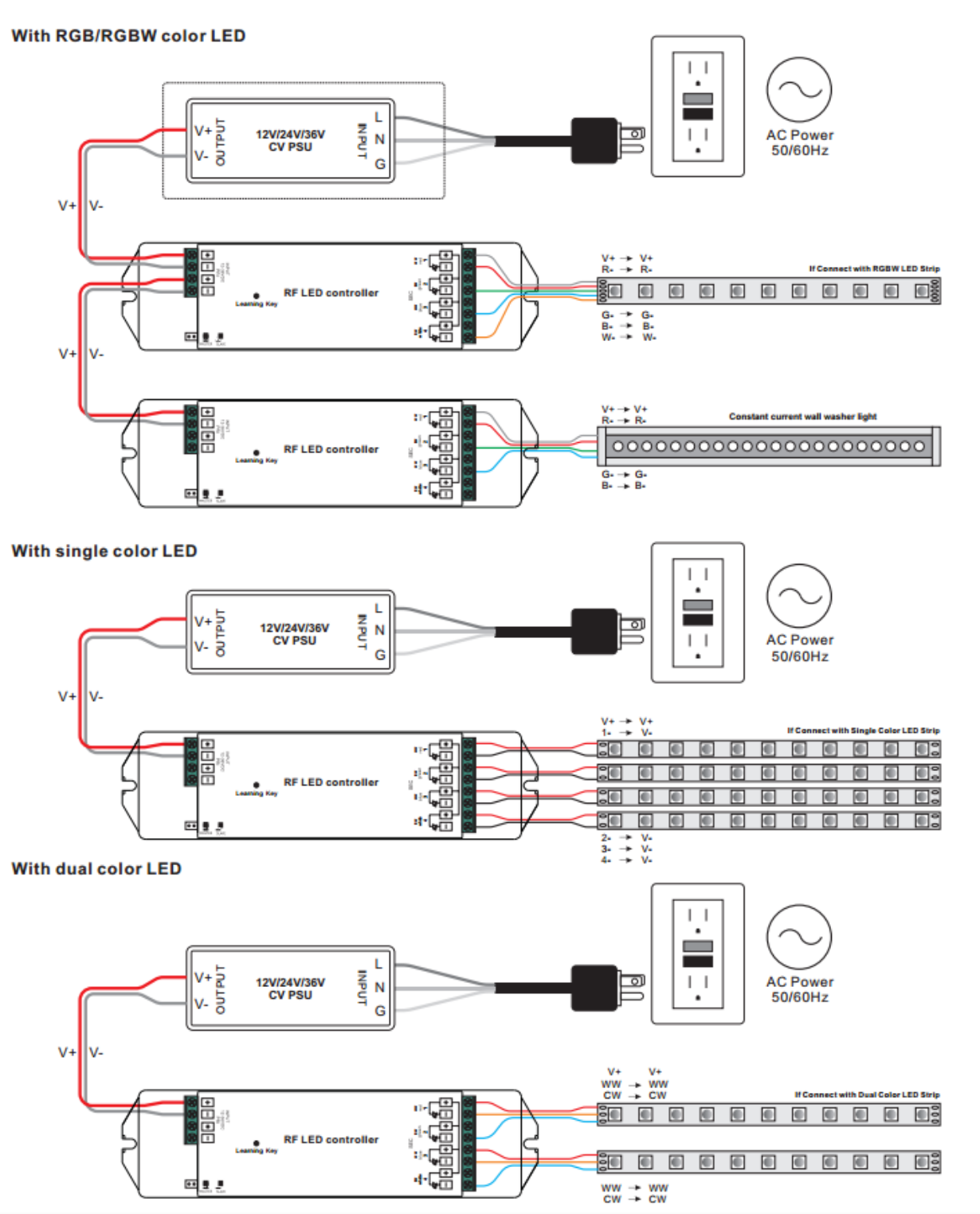 SR-1009FA_schema