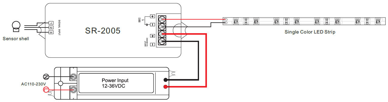 SR-2005_schema