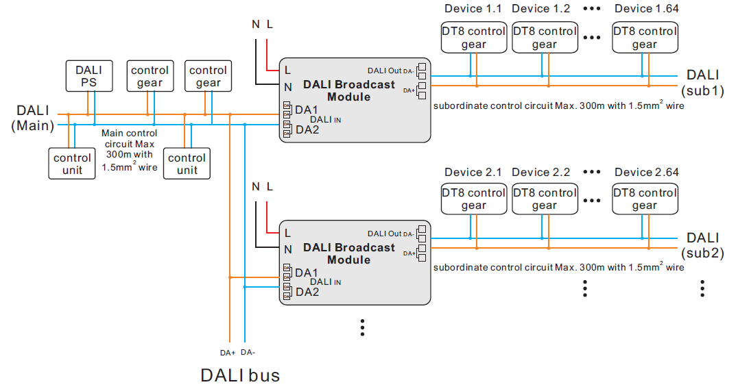 SR-2400BRC-CCT-WIRING