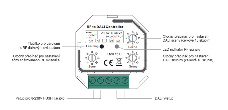 SR-2411-RF-DIM_popis_cz