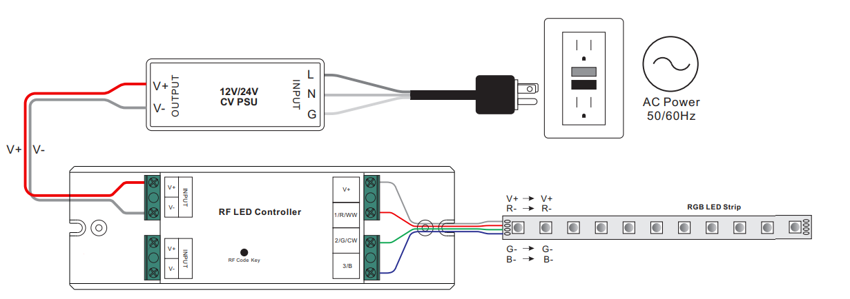 SR-2839RGB_sch