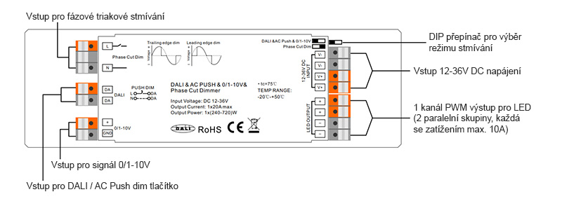 sr-2303p_4in1_rys_01_cz