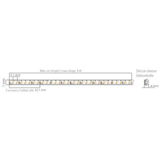 LED pásek KLUŚ KWP-5K-1091-24V 9,1W/m 196LED/m CRI90+ IP65 KLIK