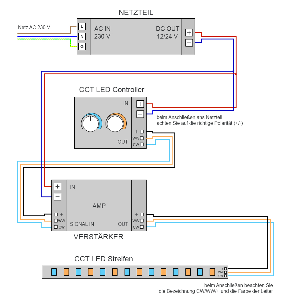 Schaltplan_CCT_Contr_Verst