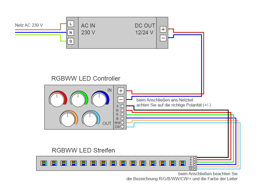 Schaltplan_RGBWW_Contr