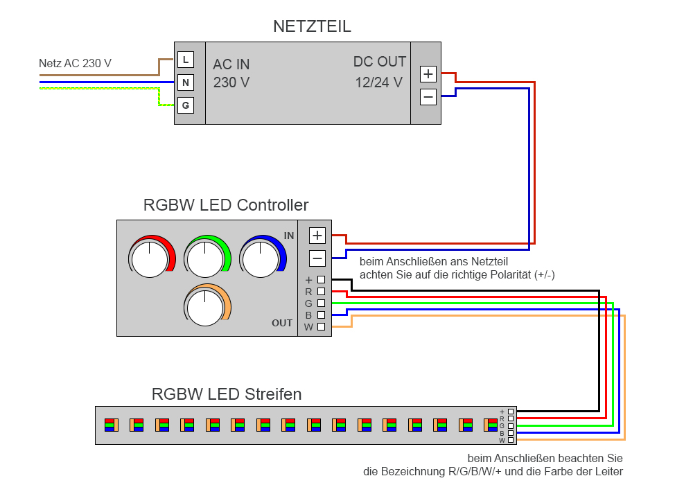 Schaltplan_RGBW_Contr