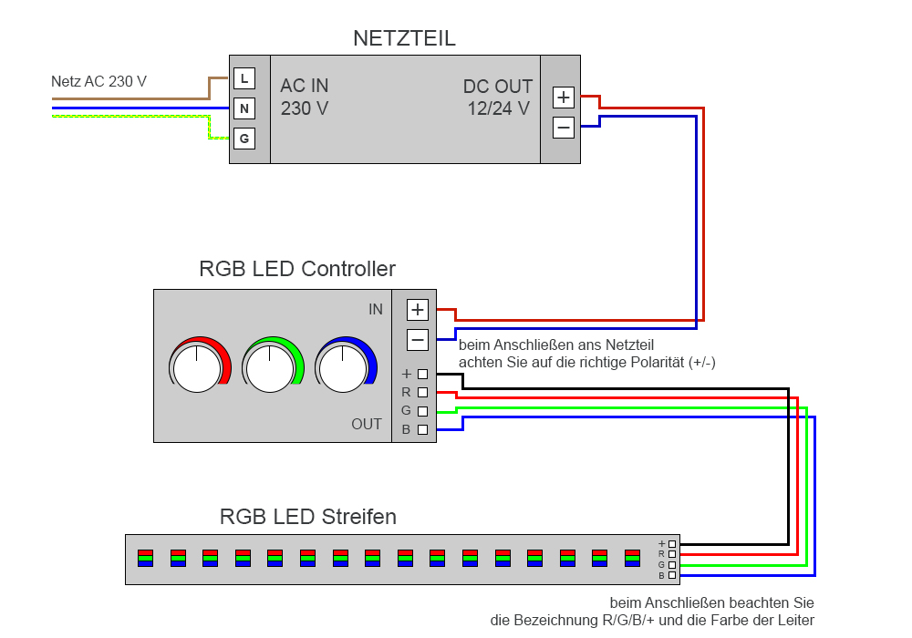 Schaltplan_RGB_Contr