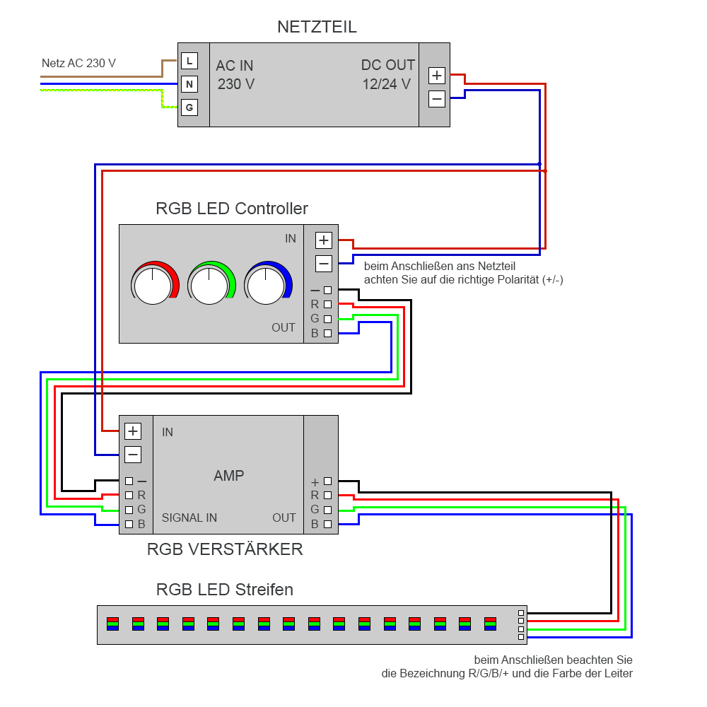 Schaltplan_RGB_Contr_Verst