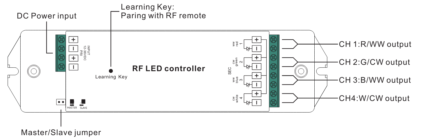 SR-1009FA_Klemmen