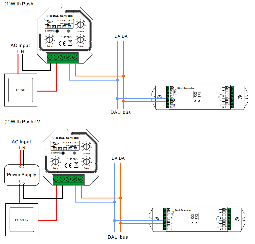 SR-2411-RF-DIM_schema