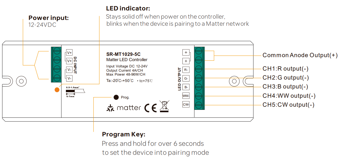 SR-MT1029-5C_introduction
