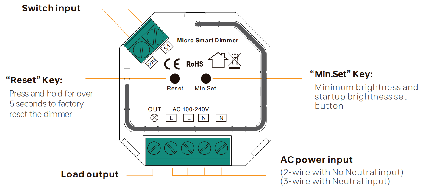 SR-MT9040A-S_introduction