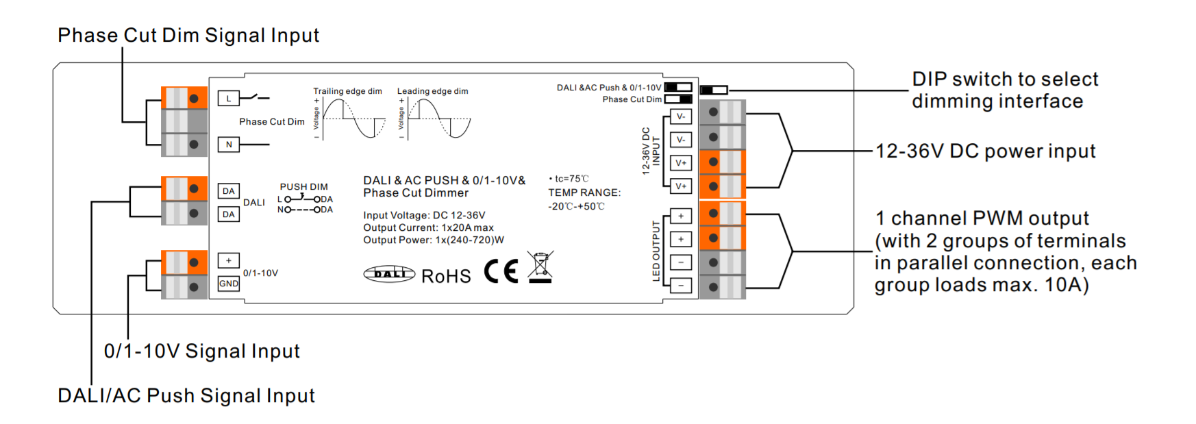 sr-2303p_4in1_rys