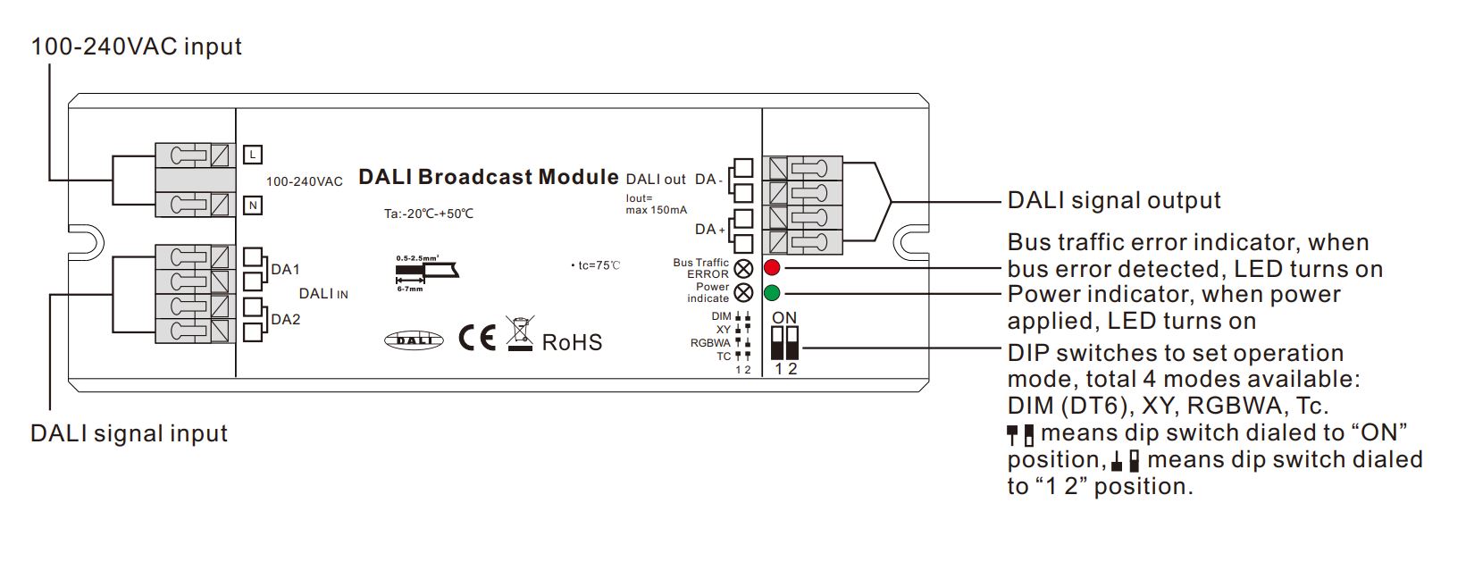 SR-2400BRC_rys