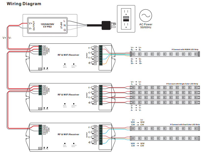 sr-1009fawi-wiring-multiple-units