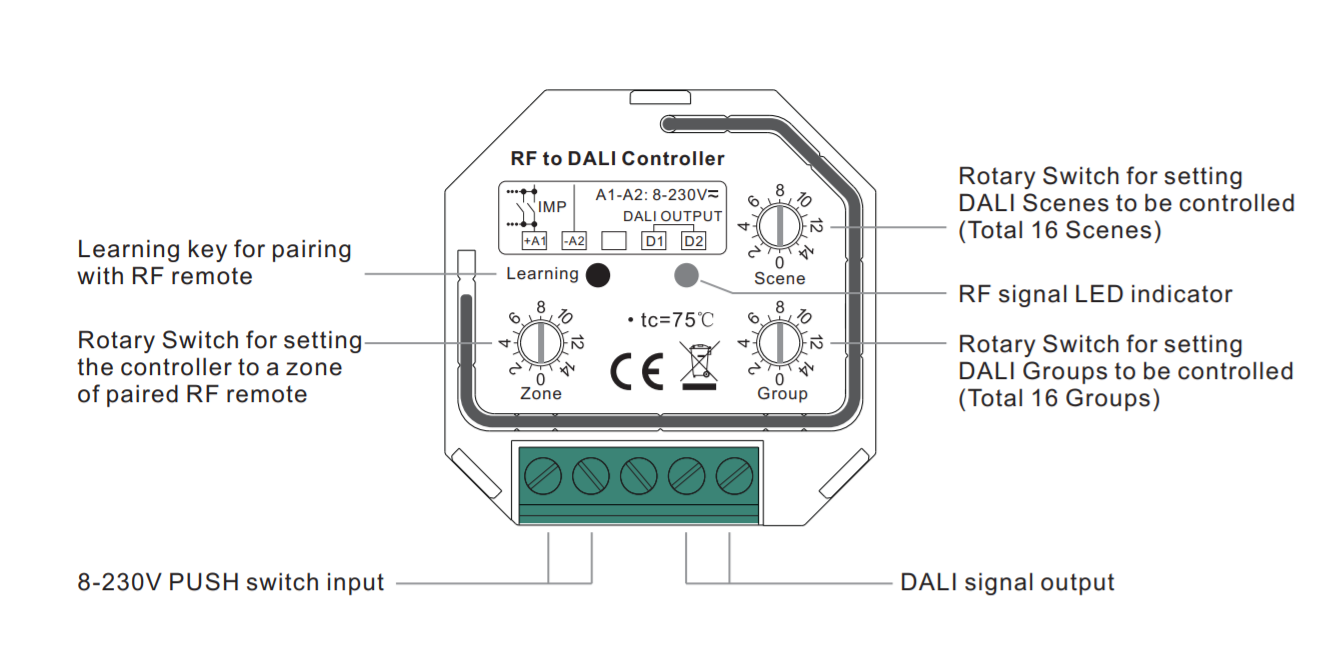 sr-2411-fr-dim_rys