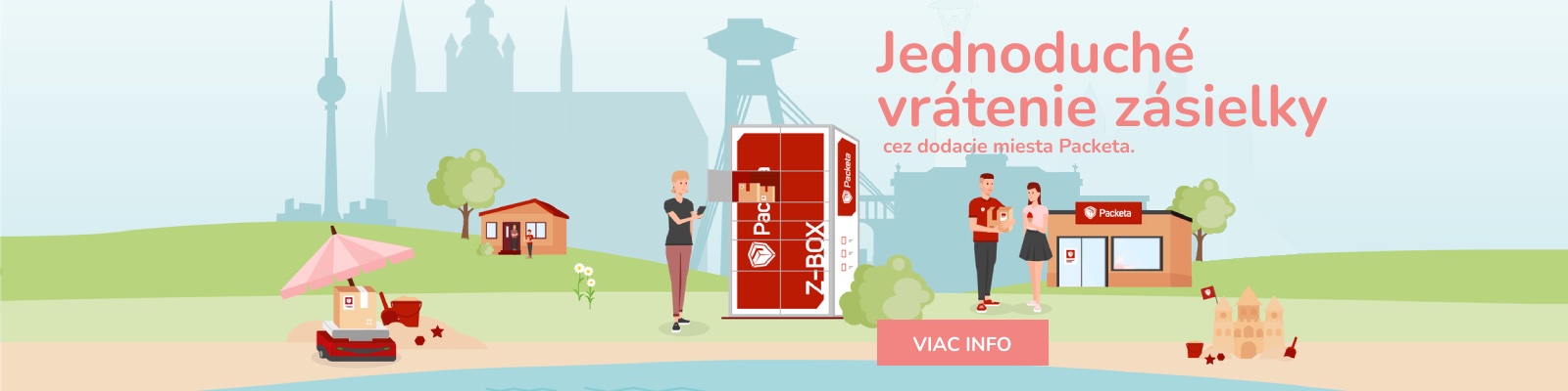 Vrátenie tovaru Packeta