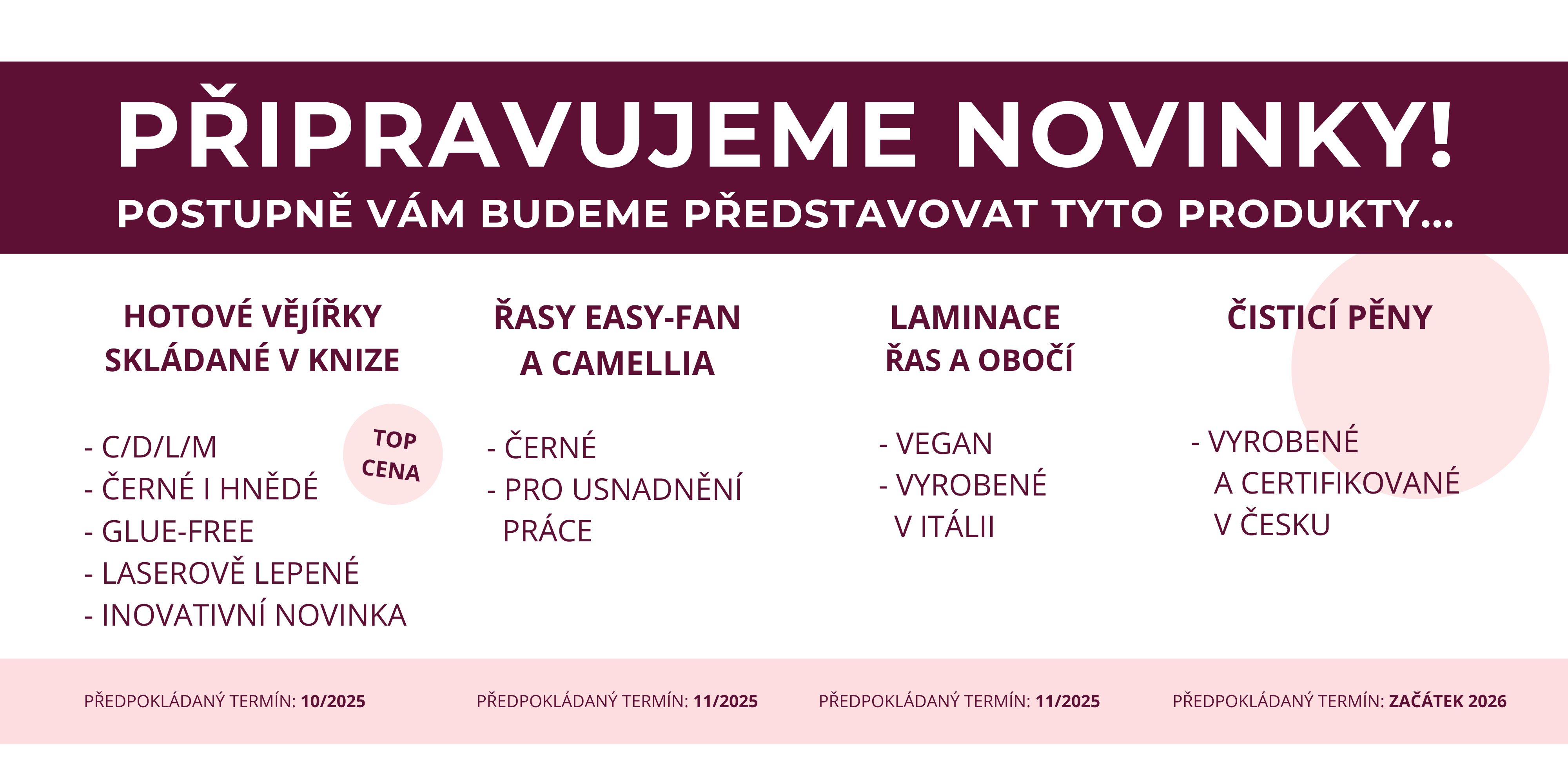 Připravujeme