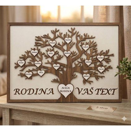 Personalizovaný rodokmeň