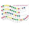 vyrp11 2418Ja jsem muzikant Hudebniny kMusic cz