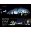Fenix LR80R Latarka LED
