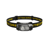 nitecore ha11 2024 celovka 2