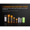 Nabíjačka Fenix ARE-A4 (Li-ion, NiMH)
