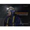 Fenix HP25R V2.0 nabíjateľná LED čelovka