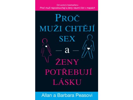proc muzi chteji sex a zeny potrebuji lasku 9788028413088 2