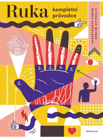Ruka kompletní průvodce