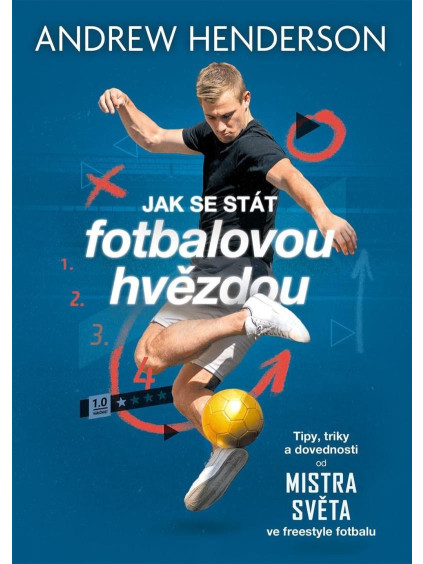 Jak se stát fotbalovou hvězdou - Tipy, triky a dovednosti od mistra světa ve freestyle fotbalu