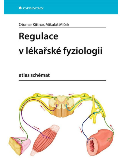 Regulace v lékařské fyziologii - atlas schémat