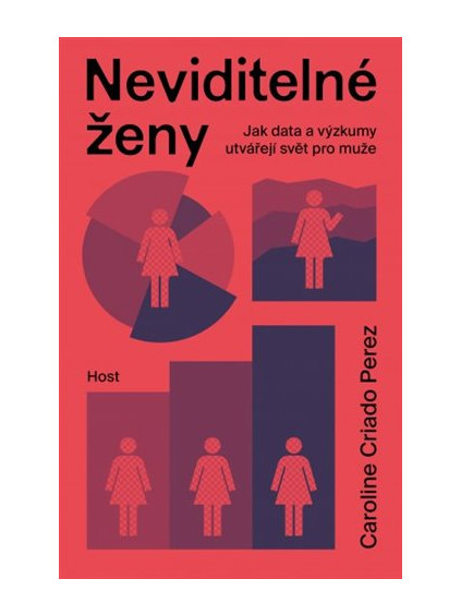 Neviditelné ženy