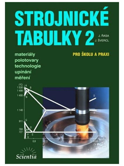 strojnicke tabulky 2 9788086960203 9