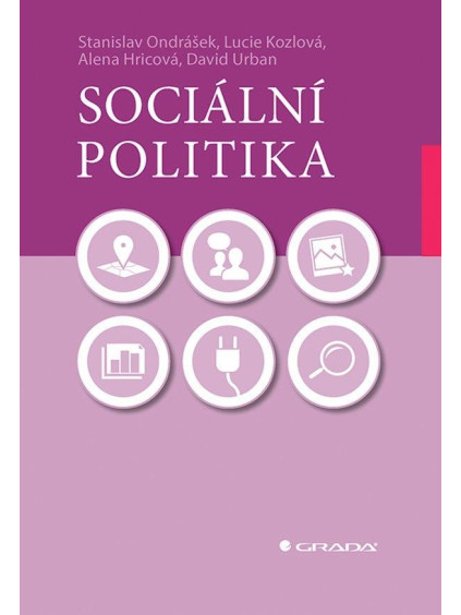 Sociální politika