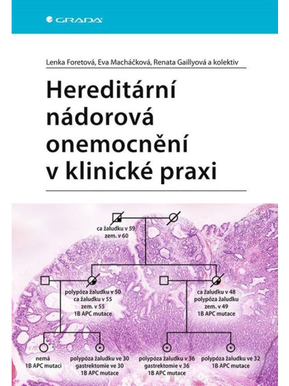 Hereditární nádorová onemocnění v klinické praxi