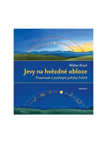 Jevy na hvězdné obloze